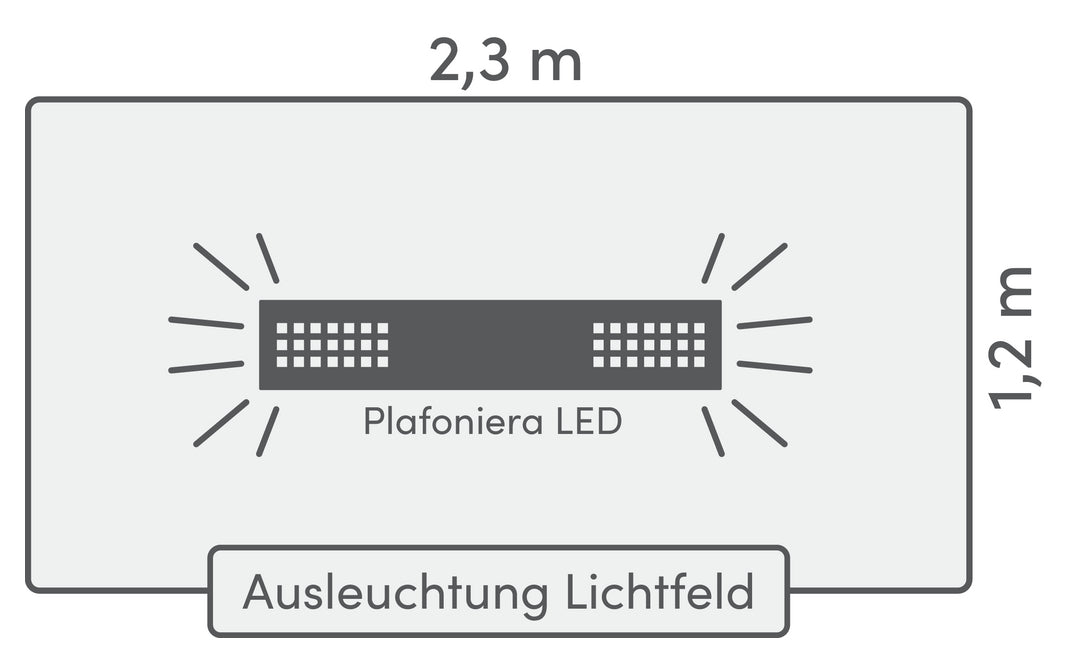 Plafoniera Farbwechsel LED, schwarz matt, L 1100 mm